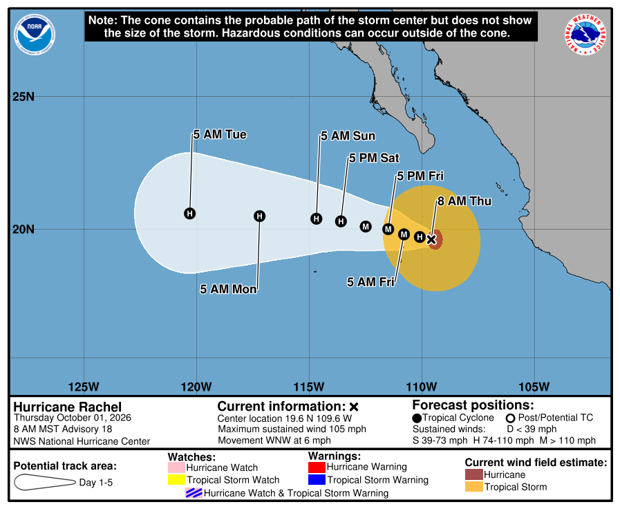 Huracán Rachel sube a categoría 2 frente a México: oleaje peligroso amenaza la costa del Pacífico