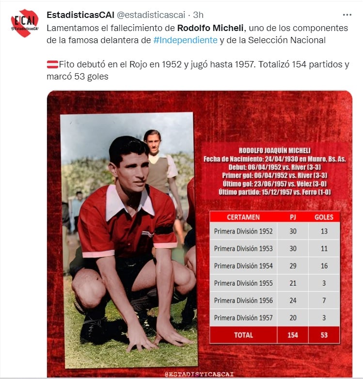 Was he 'fighting' with Maradona?