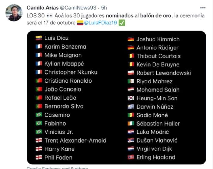 Varias sorpresas dentro de la lista de nominados al Balón de Oro