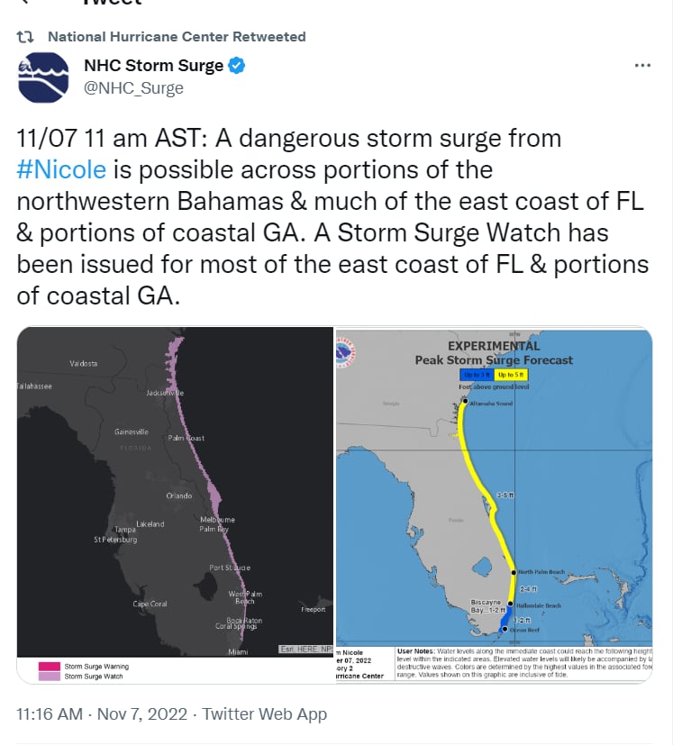 FLORIDA, ¿EN RIESGO DE HURACÁN?