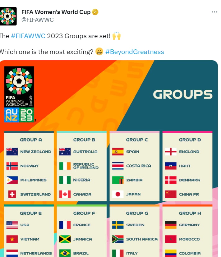 DEFINE TEAMS FOR THE CUP