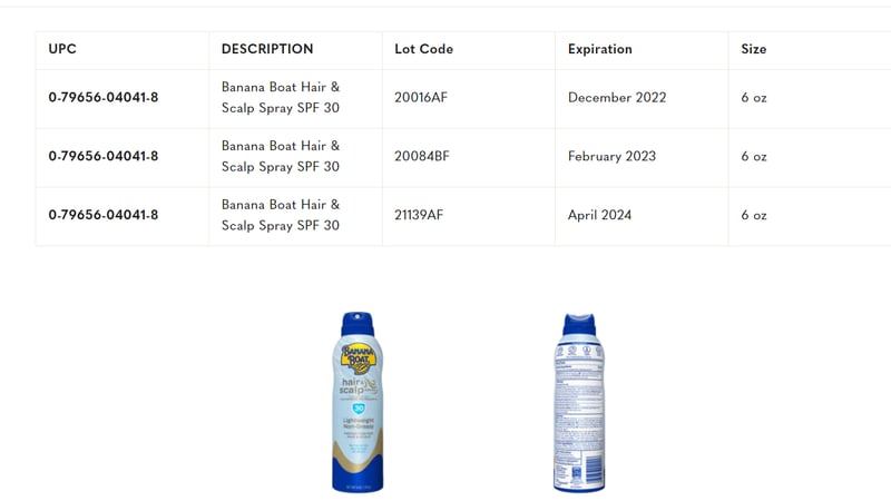 GOODBYE TO SUNSCREEN?