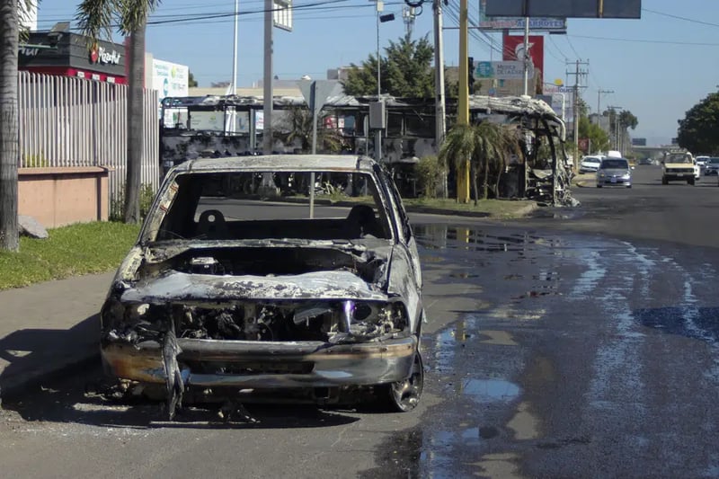 Violence in Mexico