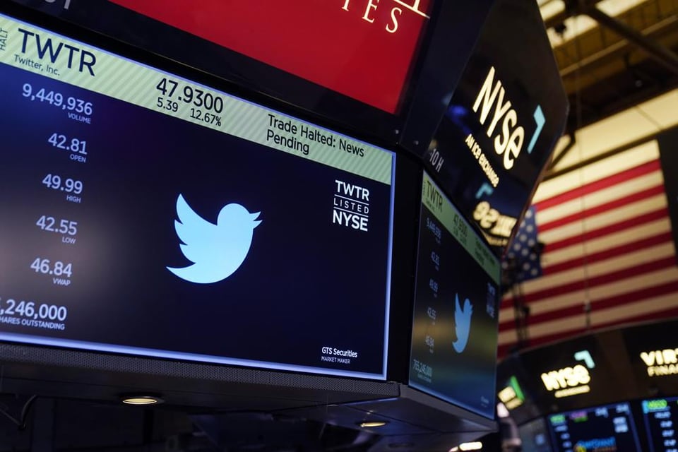 Las acciones de Twitter se disparan