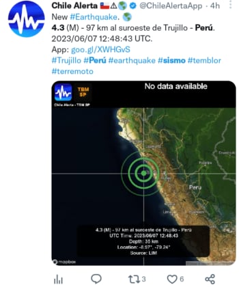 Sismo magnitud 4.3 Perú