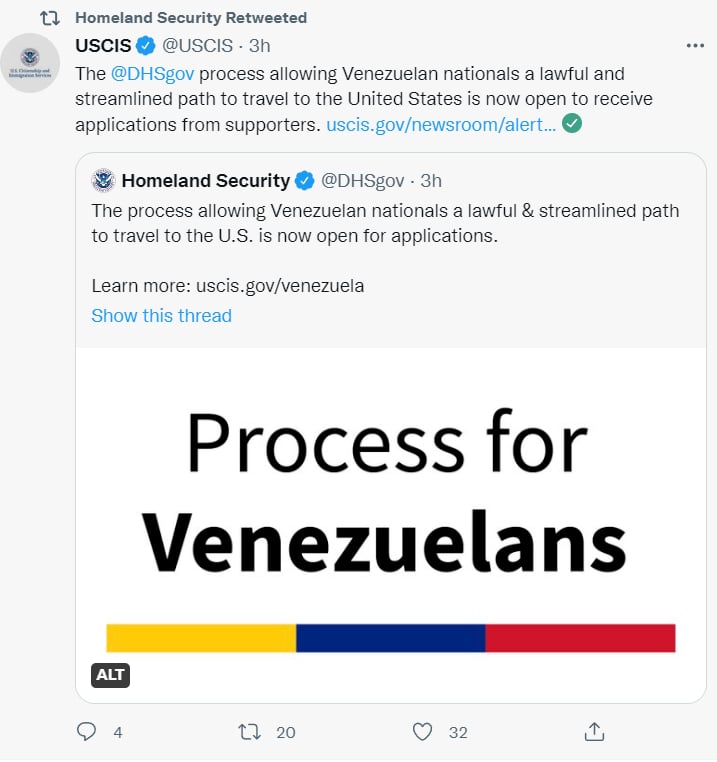 ¿De qué se trata este proceso?
