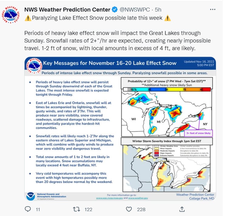 Tormenta nieve Nueva York: ¿Cuándo se espera la fuerte nieve?