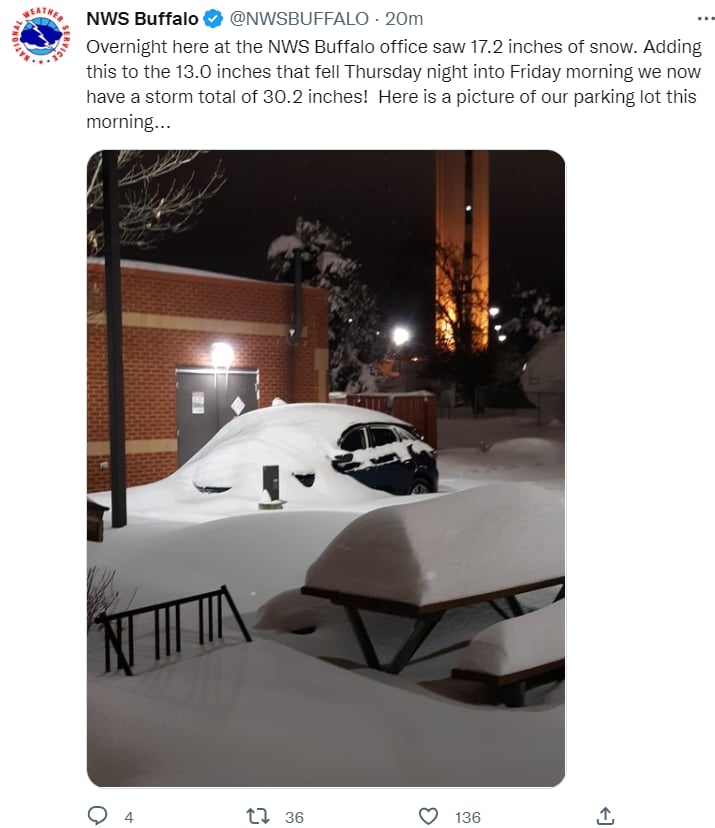 ¿Enterrados bajo la nieve?