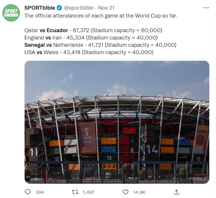 Ecuador vs. Senegal