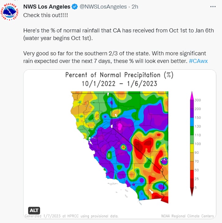 ¿Un conjunto de tormentas?