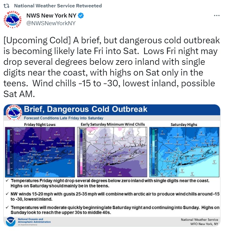 ¿Nueva York también sufre de amenaza?