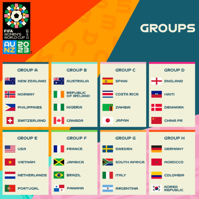 Are three nations added?