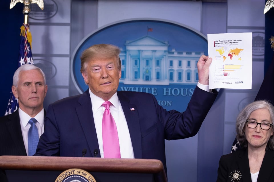 Donald Trump ordena pruebas diarias de coronavirus en la Casa Blanca (FOTOS)