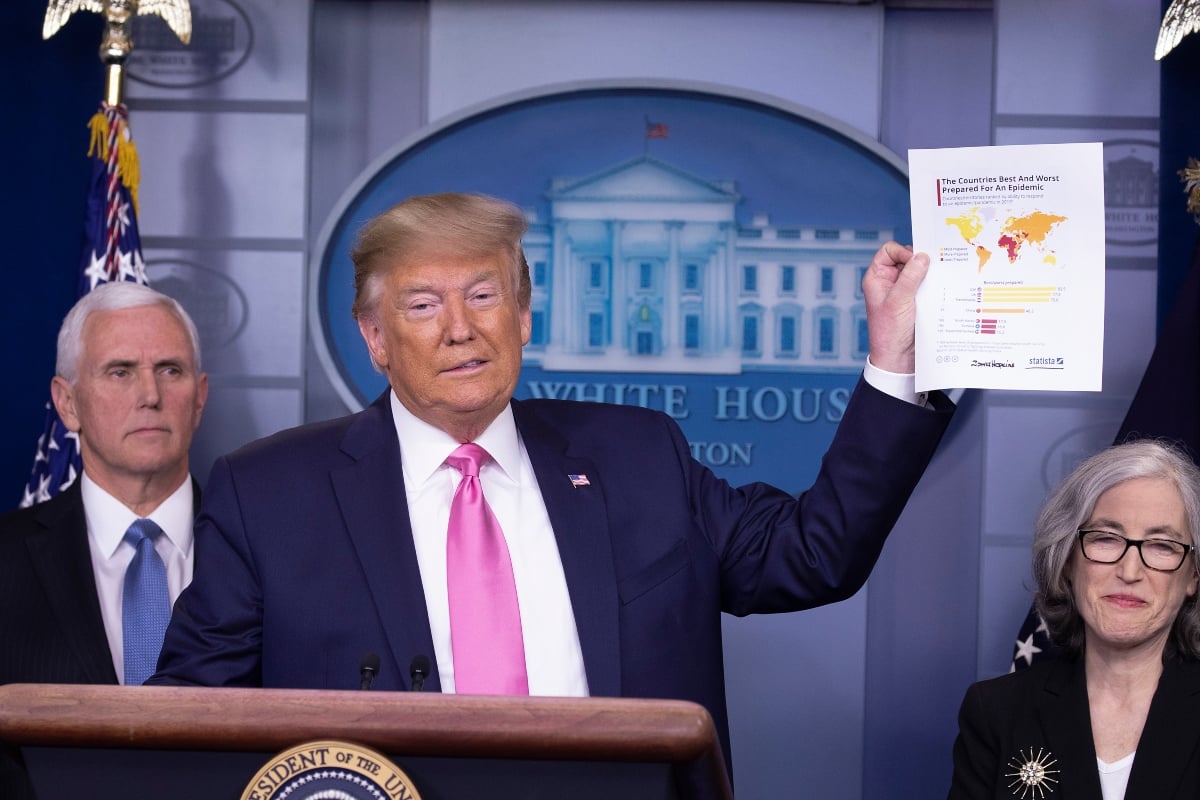 Coronavirus Casa Blanca Donald Trump pruebas de Covid-19