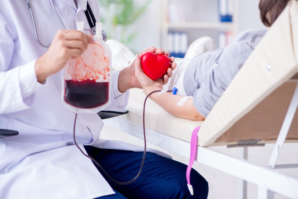 Curioso: Tu tipo de sangre define tu posibilidad de contraer Coronavirus