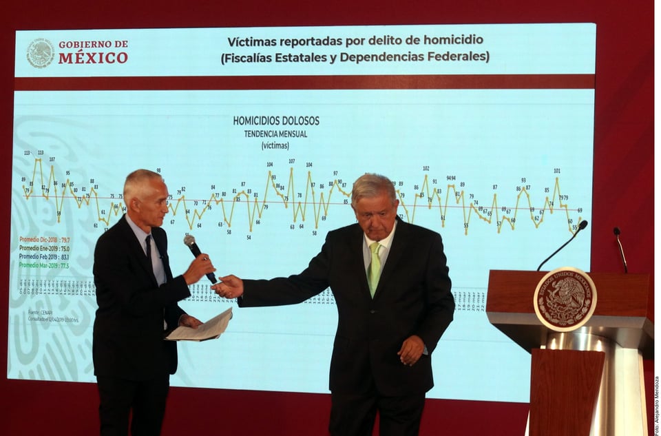 Jorge Ramos: «Preocupan ataques» a la prensa lanzados por AMLO