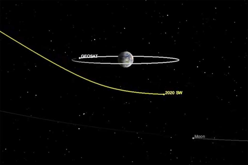 Asteroide cerca de Tierra: Es del tamaño de un autobús