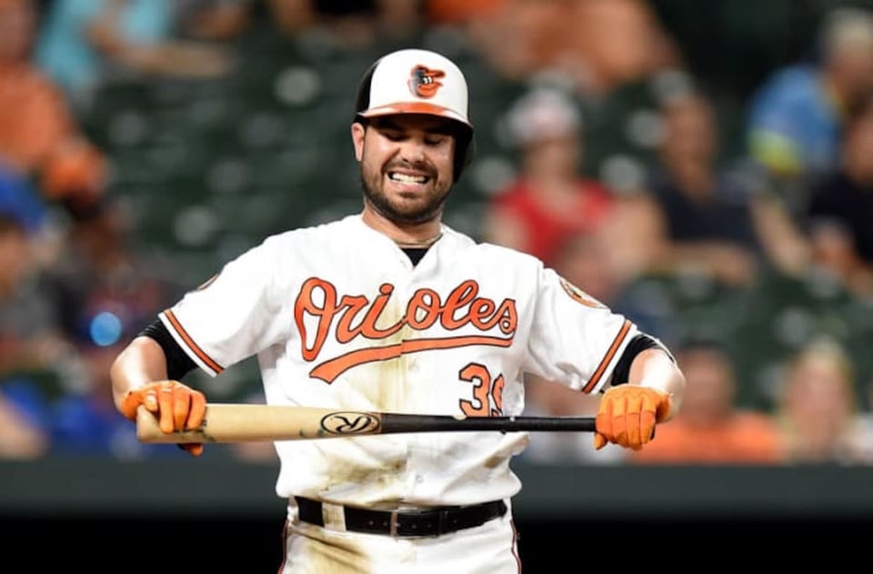 Orioles, una temporada de vergüenza y para el olvido featured image