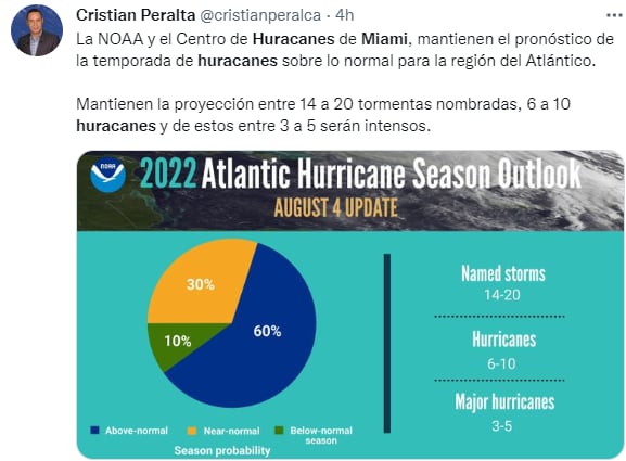 ¡Miami bajo alerta!