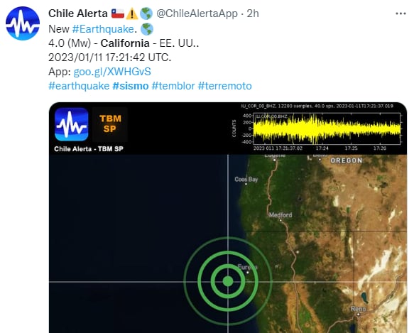 Sismo sorprende a los ciudadanos