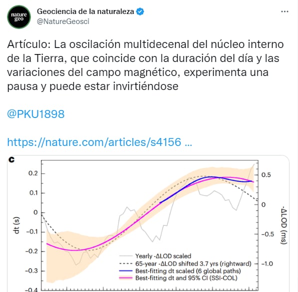 ¿Por qué ocurre esto?