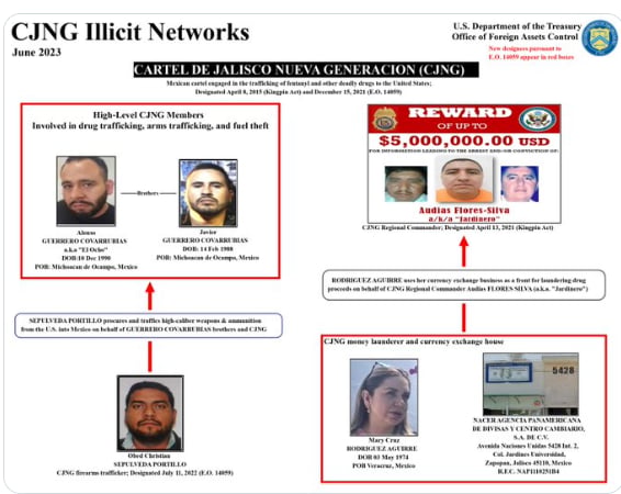 Ahijados de El Mencho: Acciones ilícitas en EEUU