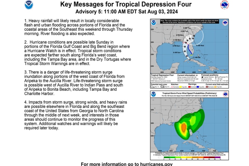 Huracán, Florida, Depresión, tormenta, MundoNOW