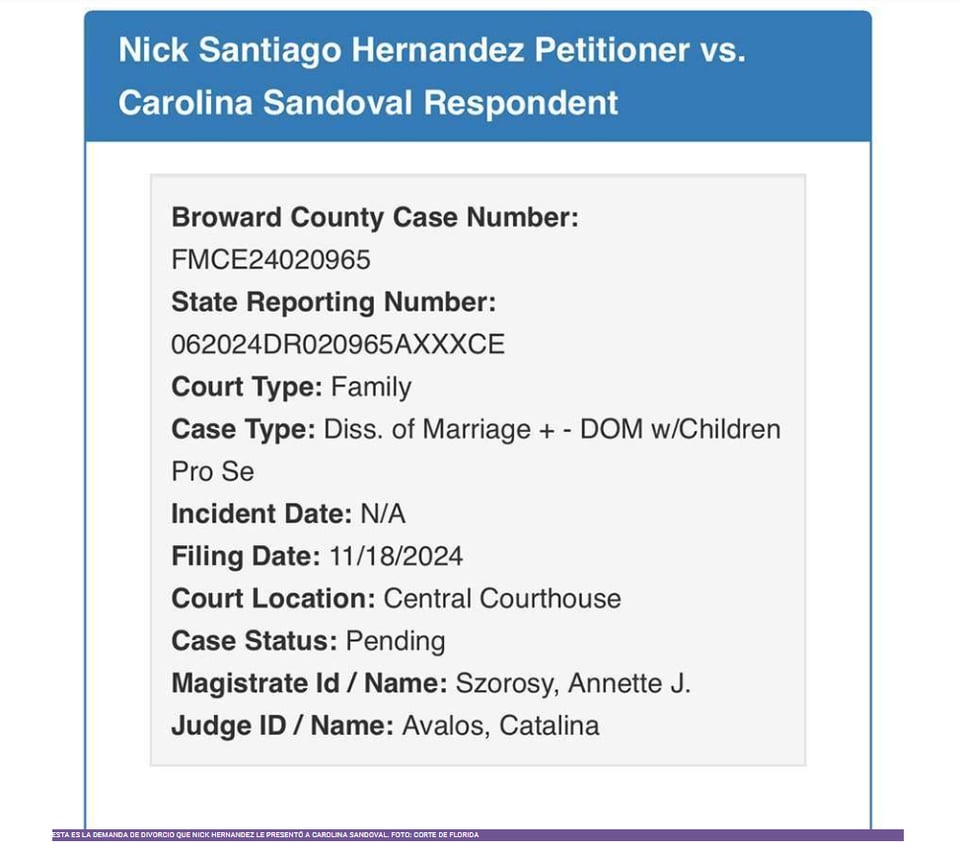 CAROLINA, SANDOVAL, NICK, HERNÁNDEZ, DIVORCIO