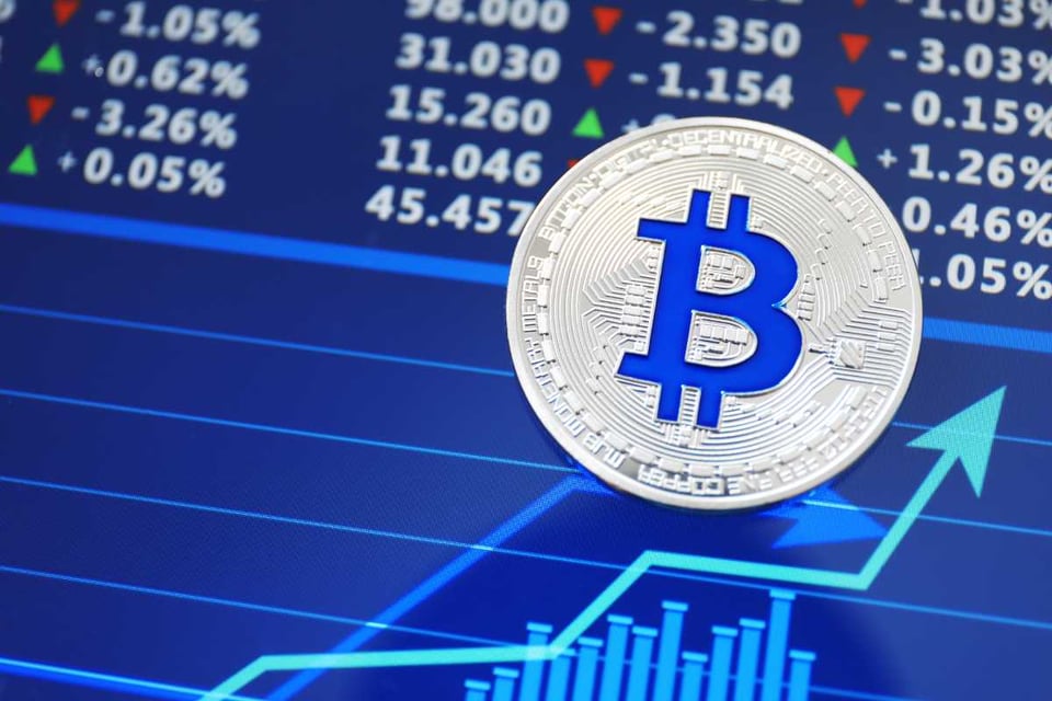 grafico de valor btc