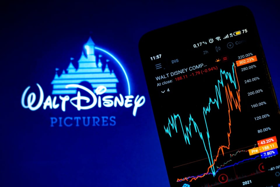 Disney recorta cientos de empleos en su mayor ola de despidos en 10 meses