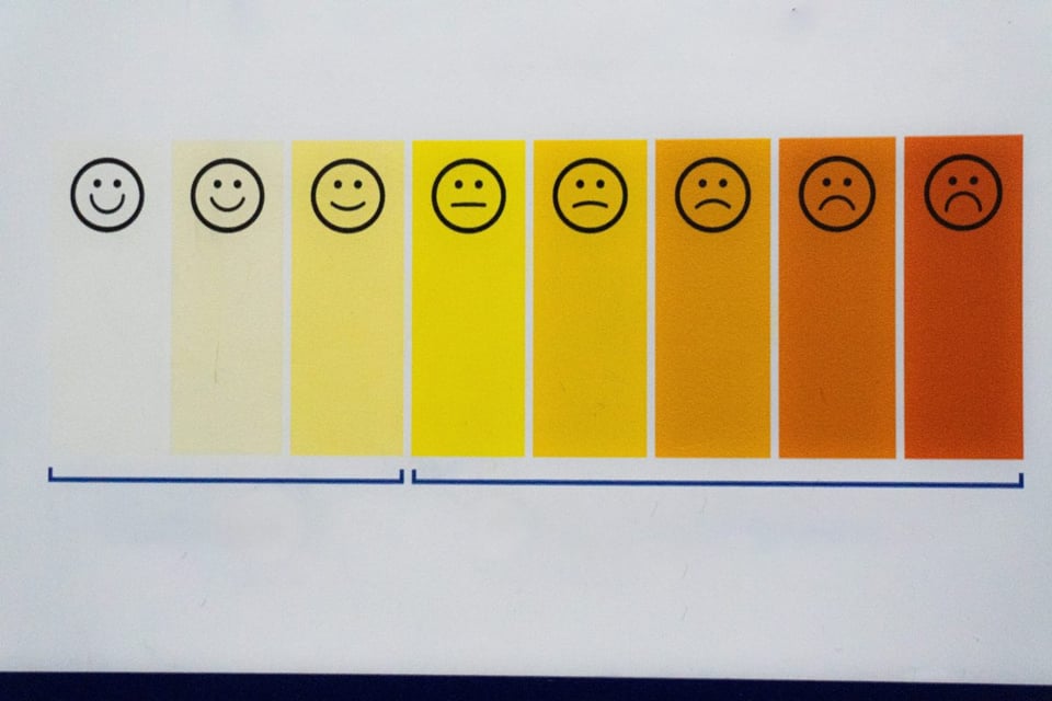ORINA, COLORES, AMARILLO, MARRON, ORINE, SIGNIFICADO