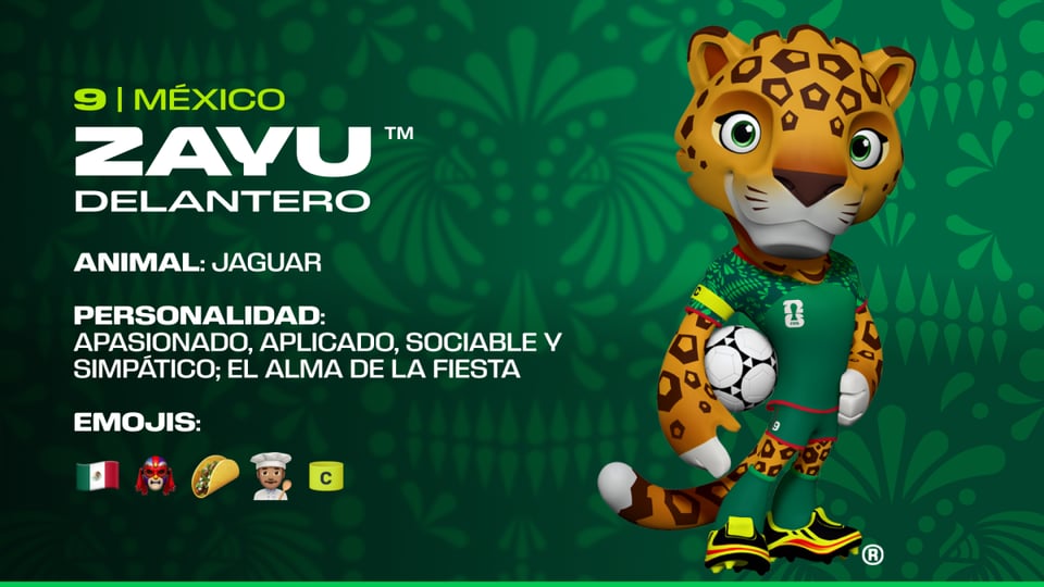 FIFA presenta mascotas del Mundial 2026