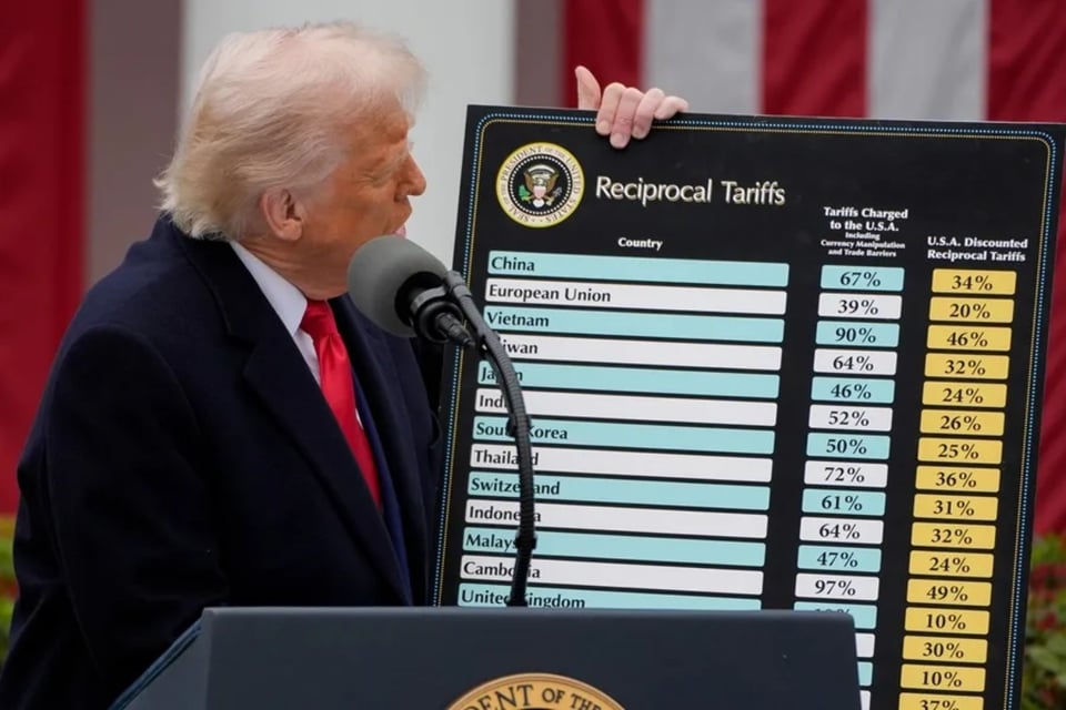 Despidos y cierres en una famosa marca de ropa infantil… ¿por los aranceles de Trump?