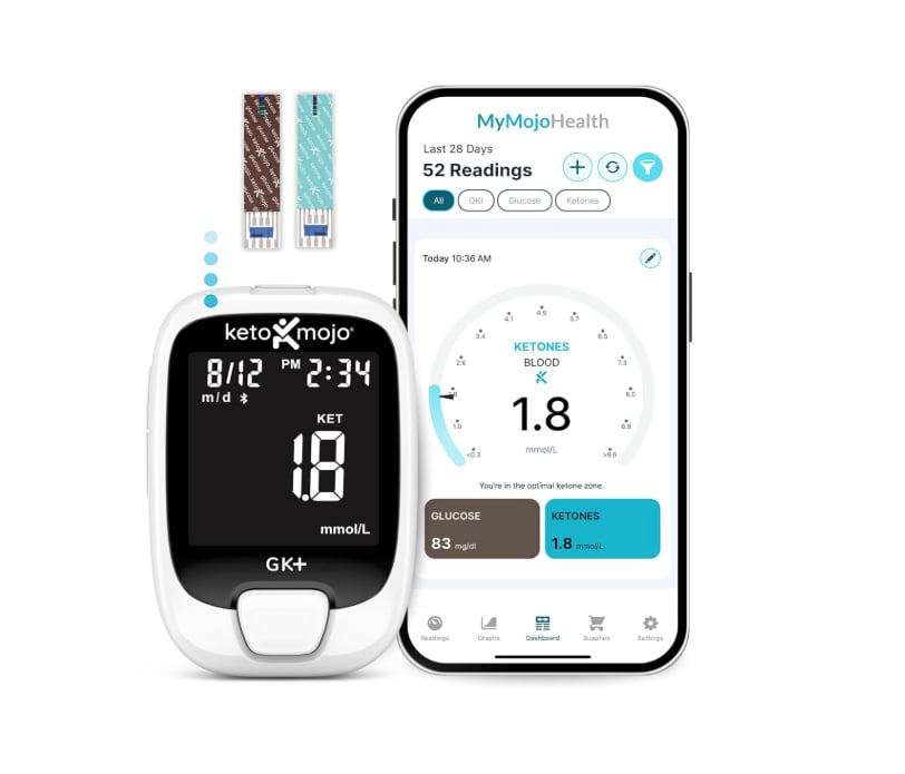 KETO-MOJO Kit