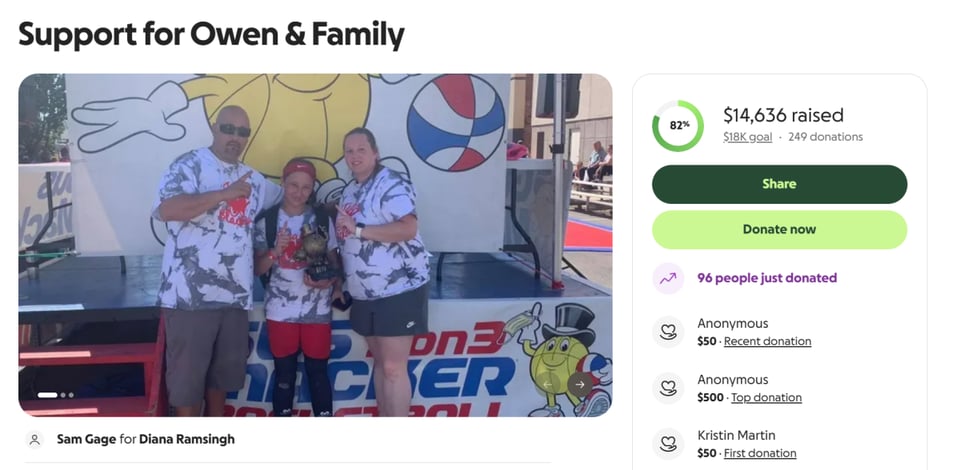 green, card, residente, arrresto, el, gofundme, Green Card Holder Detained by ICE After Europe Trip Faces Deportation