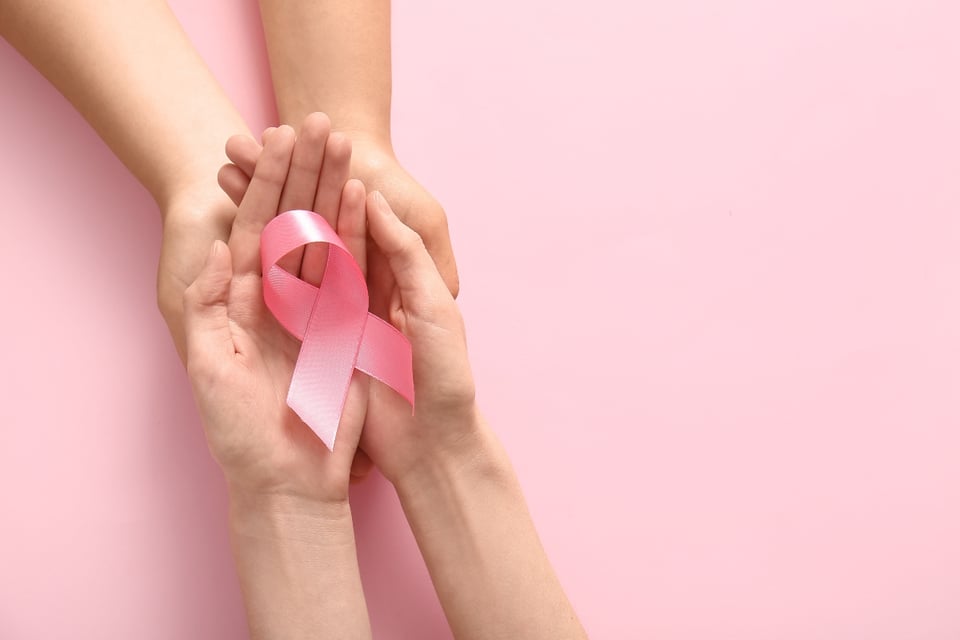 ¿Que dia se celebra la lucha contra el Cáncer de mama?