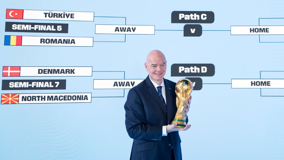Estos son los cruces de la repesca para el Mundial 2026 featured image
