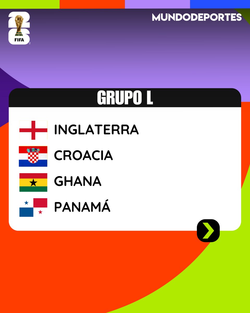 Grupo de la muerte Mundial 2026