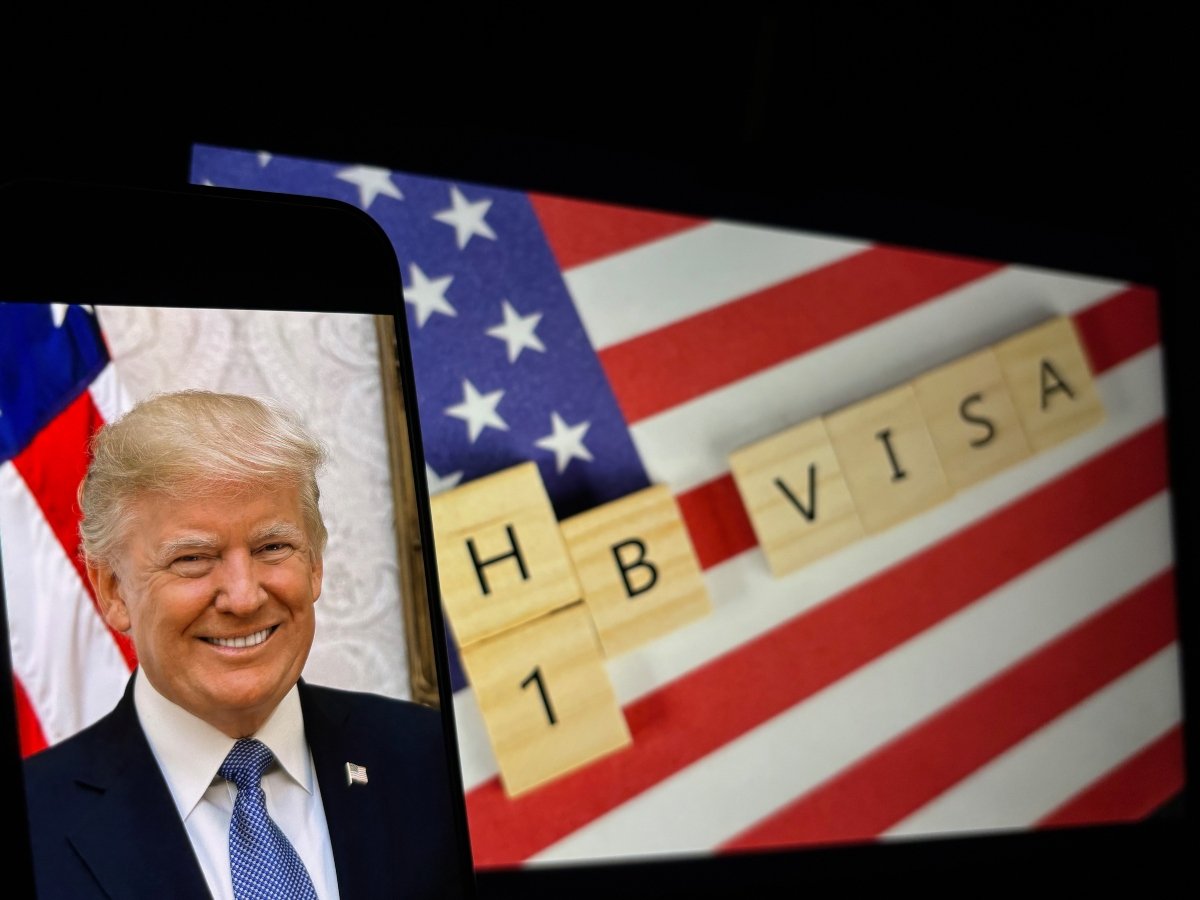 Visado H-1B bajo demanda estatal