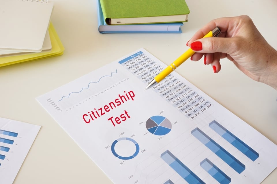 Cambios en el examen de ciudadanía, US citizenship exam changes take effect