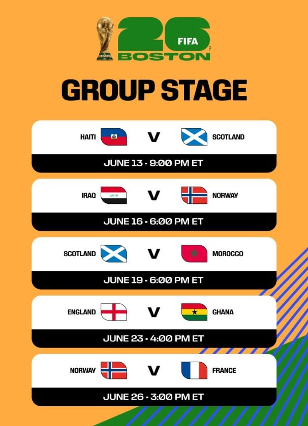 Boston World Cup 2026 guide
