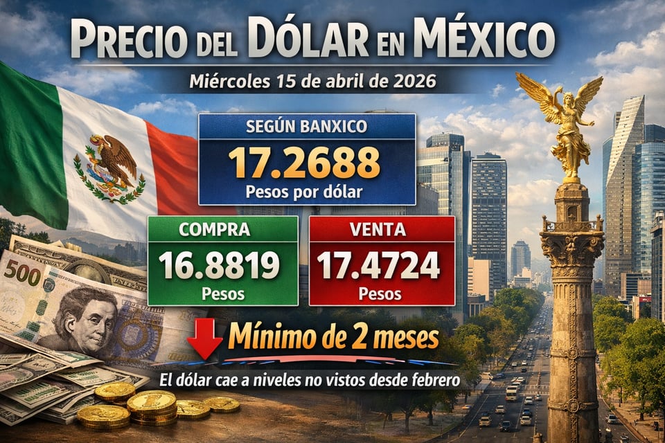 el dólar cae en México