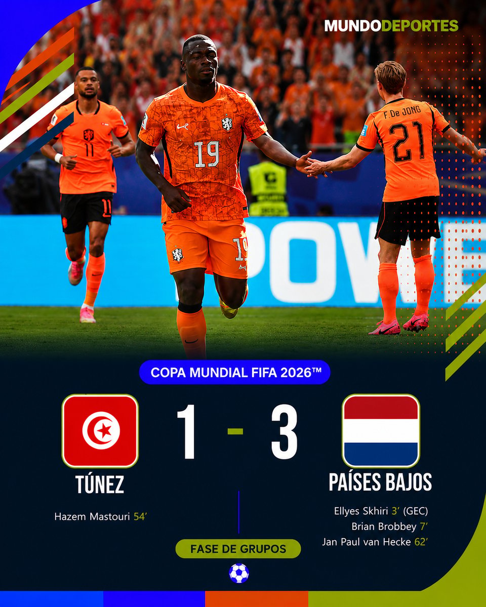 Mundial - Resultado