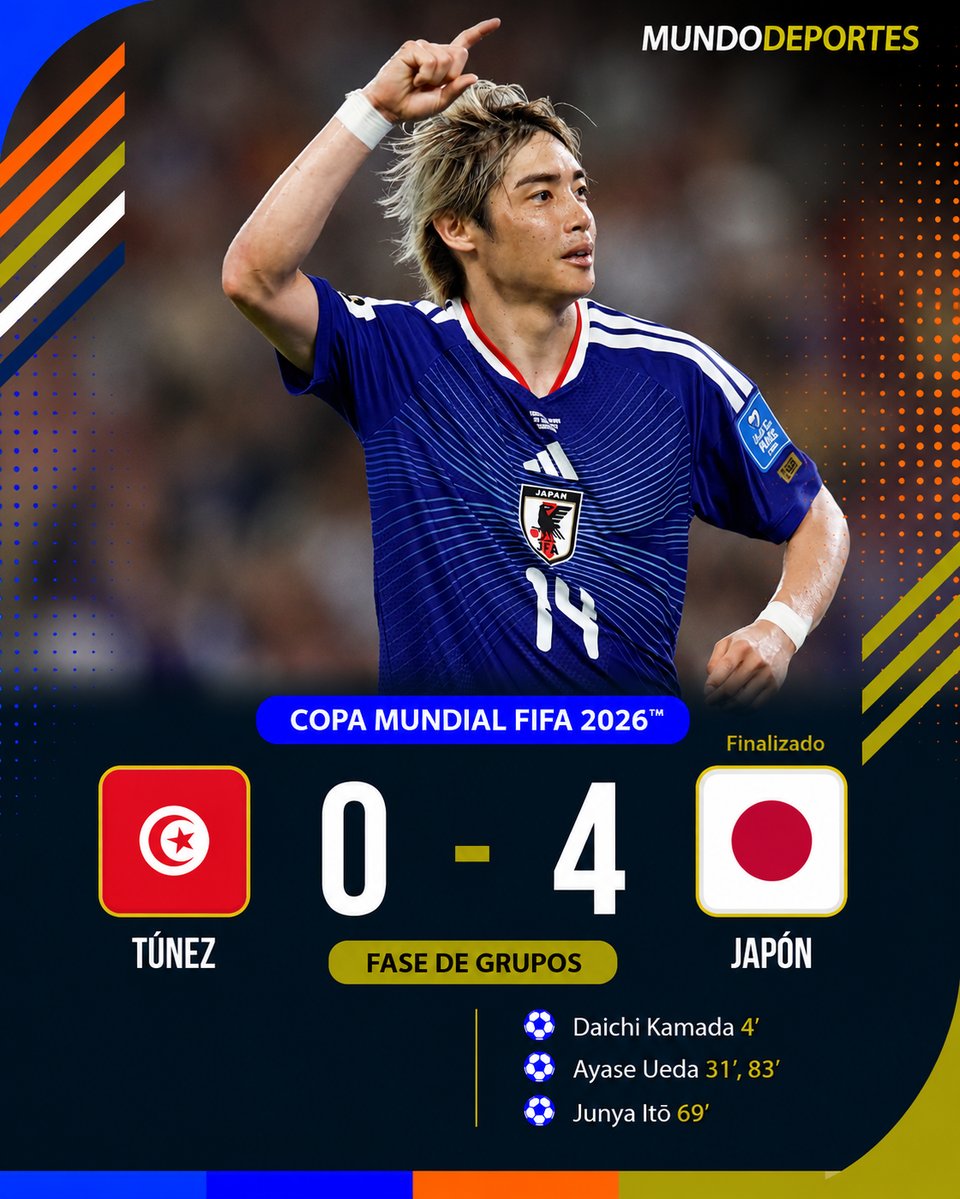 Mundial - Resultado