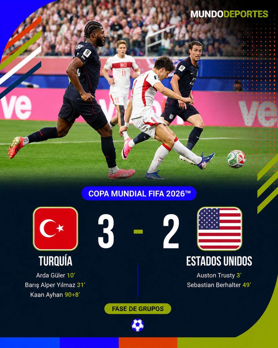 Mundial - Resultado