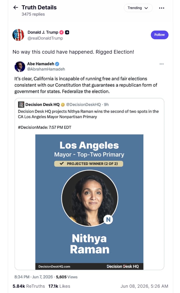 trump, trhuth social, nithya raman, california 