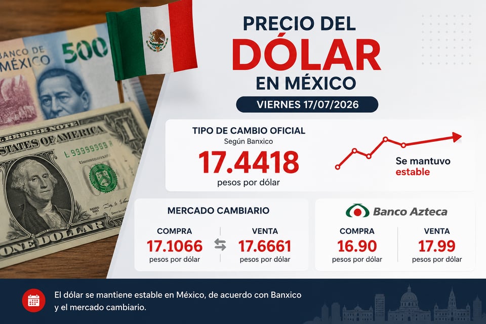 dolar en mexico