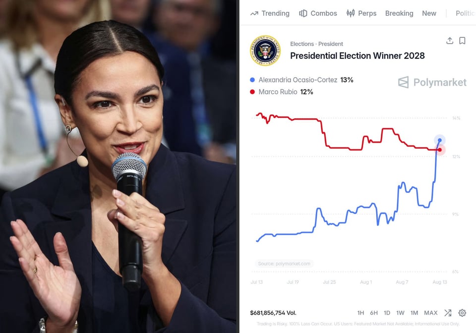 alexandria, ocasio, cortez , politics, elections, marco, rubio, AOC 2028 presidential election