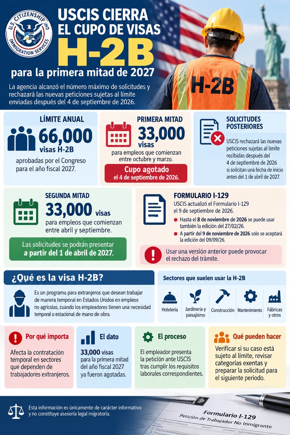 Cupo de visas H-2B 2027 se agota