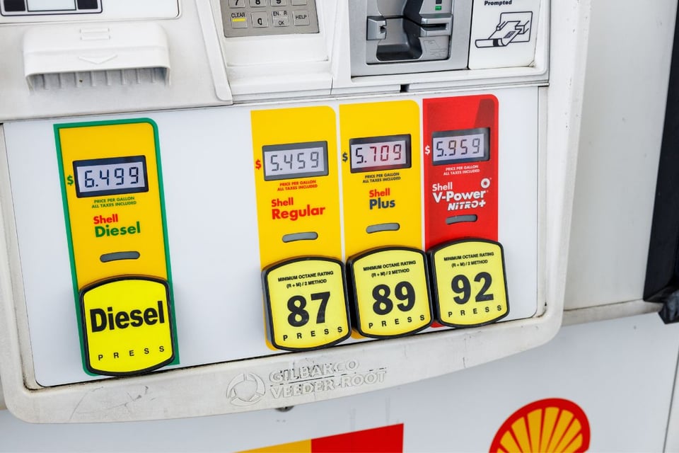 precios de los combustibles